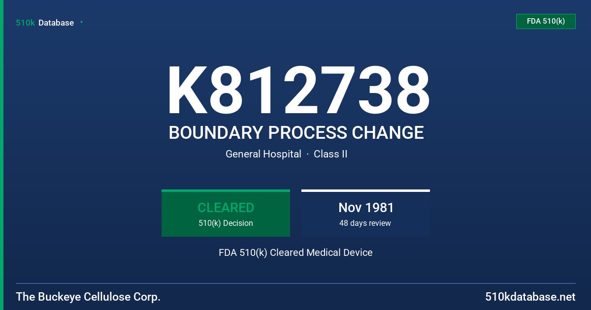 K812738 BOUNDARY PROCESS CHANGE FDA 510(k) Cleared Medical Device