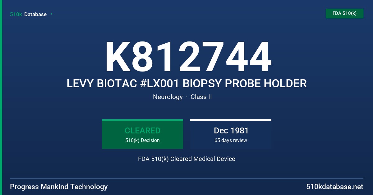 K812744 LEVY BIOTAC #LX001 BIOPSY PROBE HOLDER FDA 510(k) Cleared Medical Device