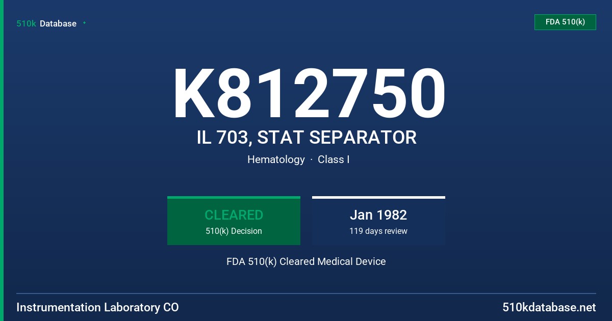 K812750 IL 703, STAT SEPARATOR FDA 510(k) Cleared Medical Device