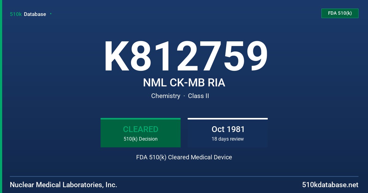 K812759 NML CK-MB RIA FDA 510(k) Cleared Medical Device