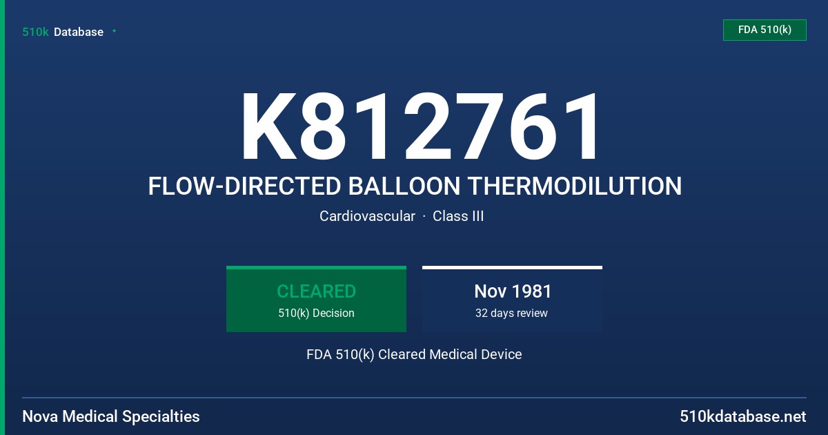 K812761 FLOW-DIRECTED BALLOON THERMODILUTION FDA 510(k) Cleared Medical Device