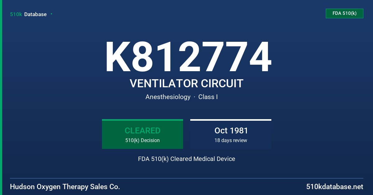 K812774 VENTILATOR CIRCUIT FDA 510(k) Cleared Medical Device