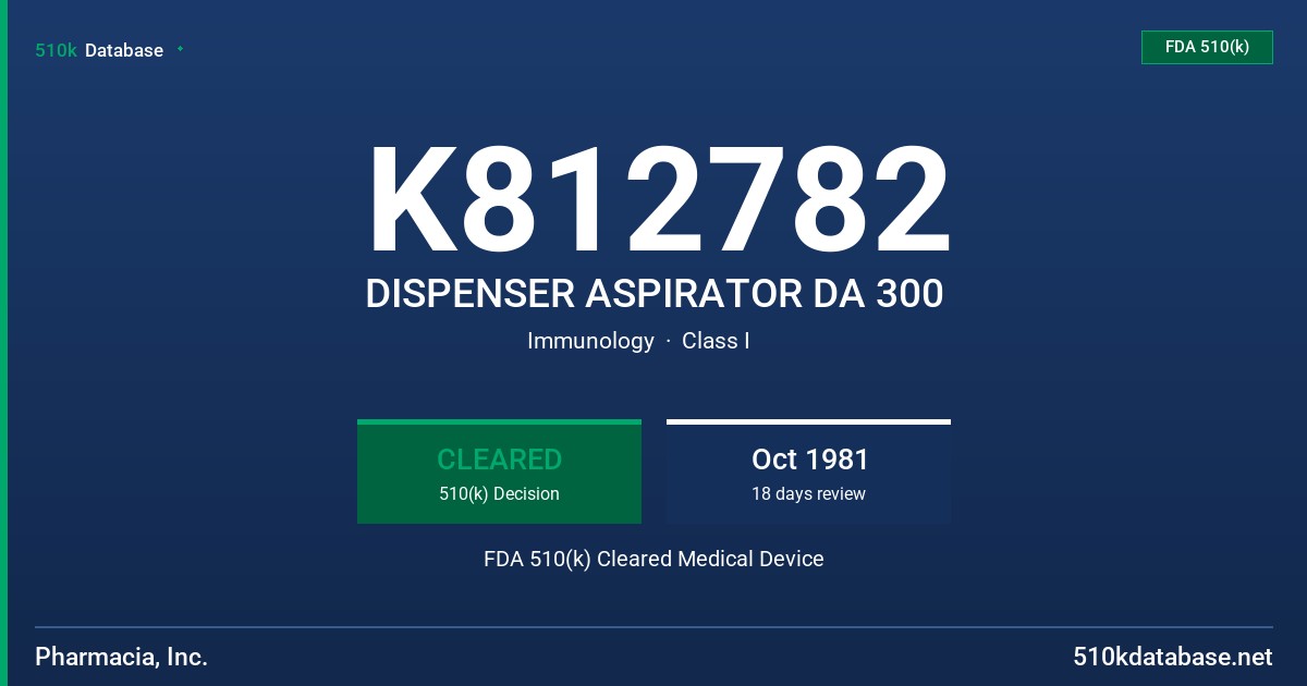 K812782 DISPENSER ASPIRATOR DA 300 FDA 510(k) Cleared Medical Device