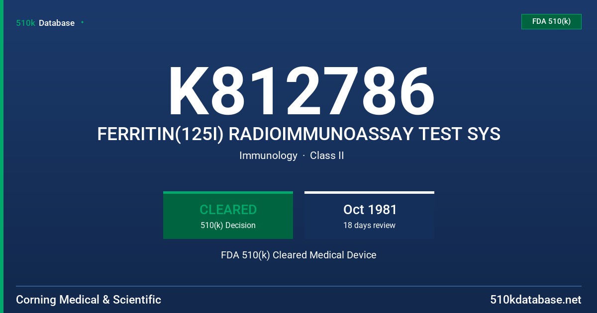 K812786 FERRITIN(125I) RADIOIMMUNOASSAY TEST SYS FDA 510(k) Cleared Medical Device