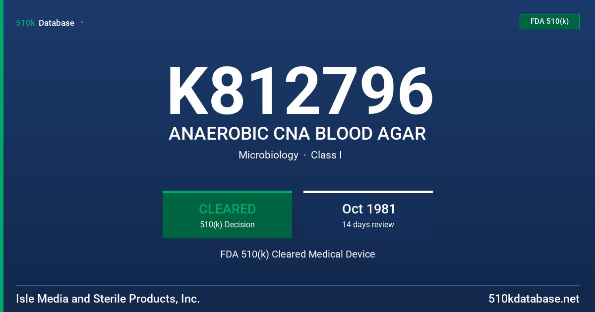 K812796 ANAEROBIC CNA BLOOD AGAR FDA 510(k) Cleared Medical Device