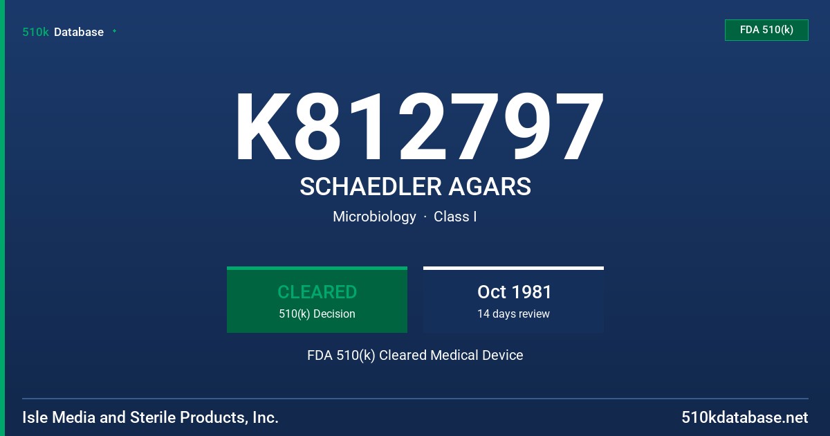 K812797 SCHAEDLER AGARS FDA 510(k) Cleared Medical Device