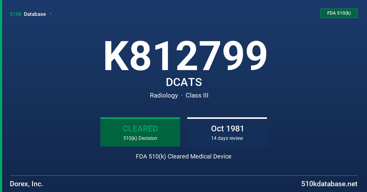 K812799 DCATS FDA 510(k) Cleared Medical Device