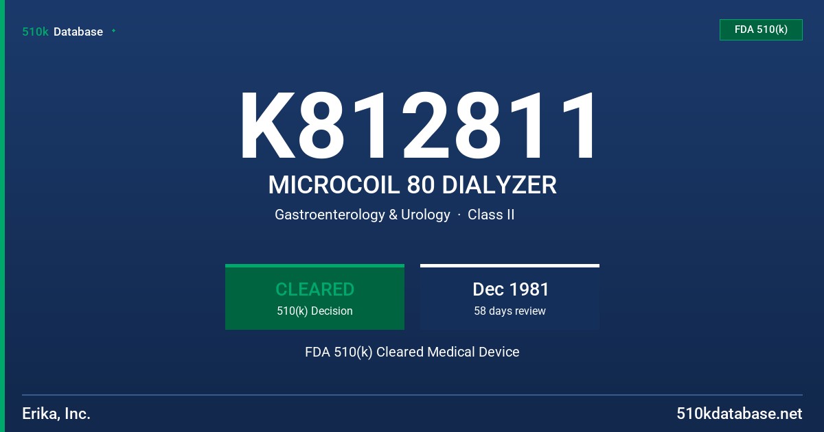 K812811 MICROCOIL 80 DIALYZER FDA 510(k) Cleared Medical Device