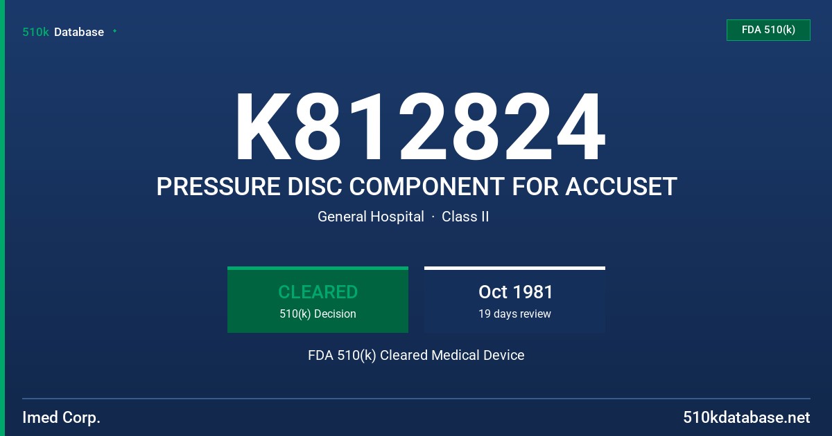 K812824 PRESSURE DISC COMPONENT FOR ACCUSET FDA 510(k) Cleared Medical Device