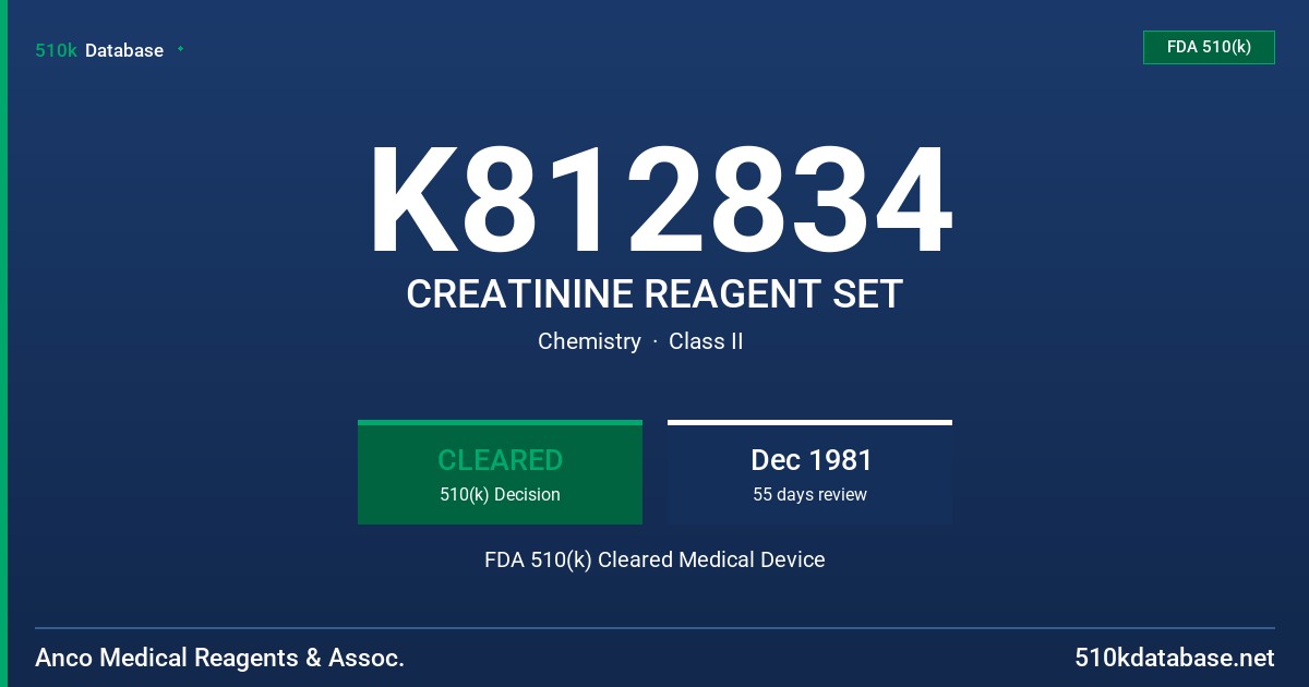 K812834 CREATININE REAGENT SET FDA 510(k) Cleared Medical Device