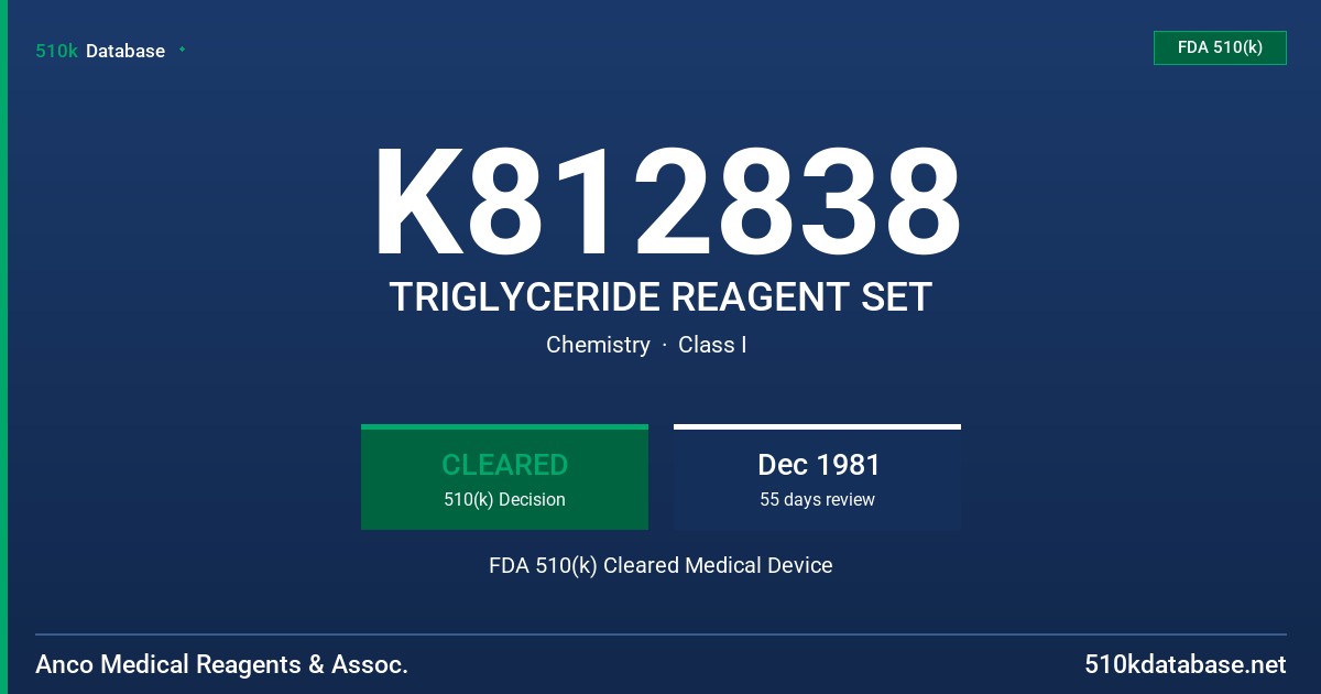 K812838 TRIGLYCERIDE REAGENT SET FDA 510(k) Cleared Medical Device