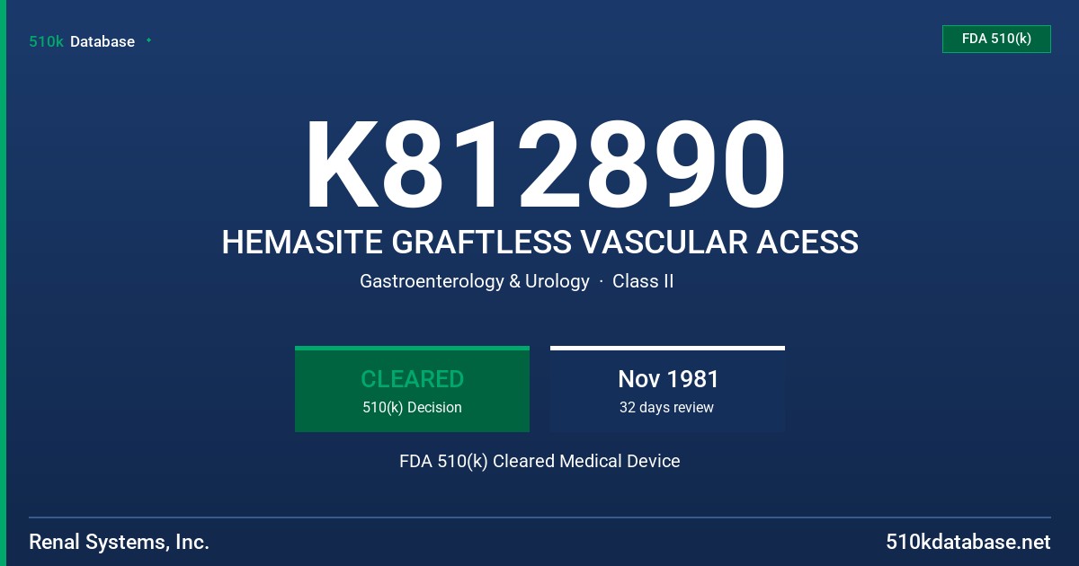 K812890 HEMASITE GRAFTLESS VASCULAR ACESS FDA 510(k) Cleared Medical Device
