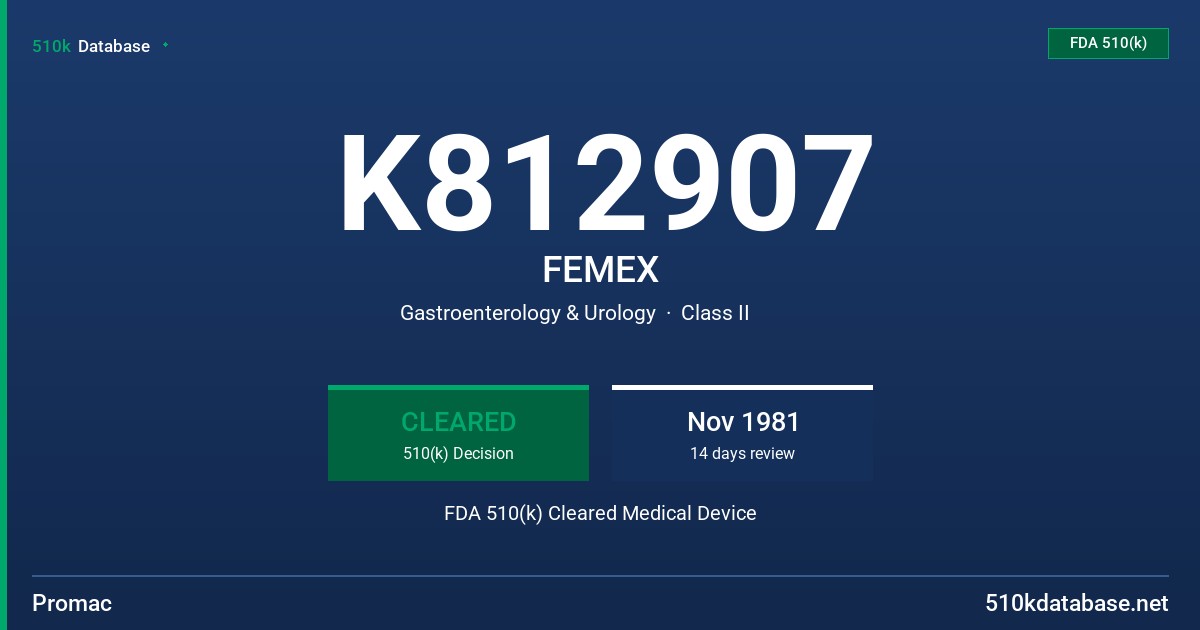 K812907 FEMEX FDA 510(k) Cleared Medical Device