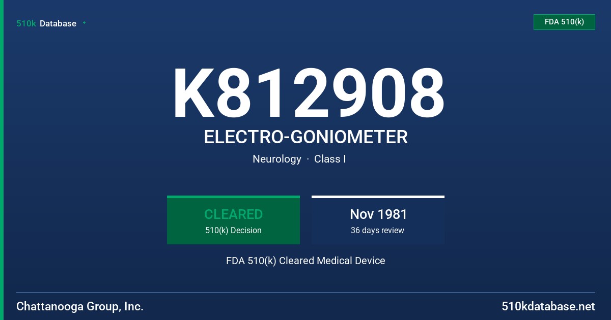 K812908 ELECTRO-GONIOMETER FDA 510(k) Cleared Medical Device