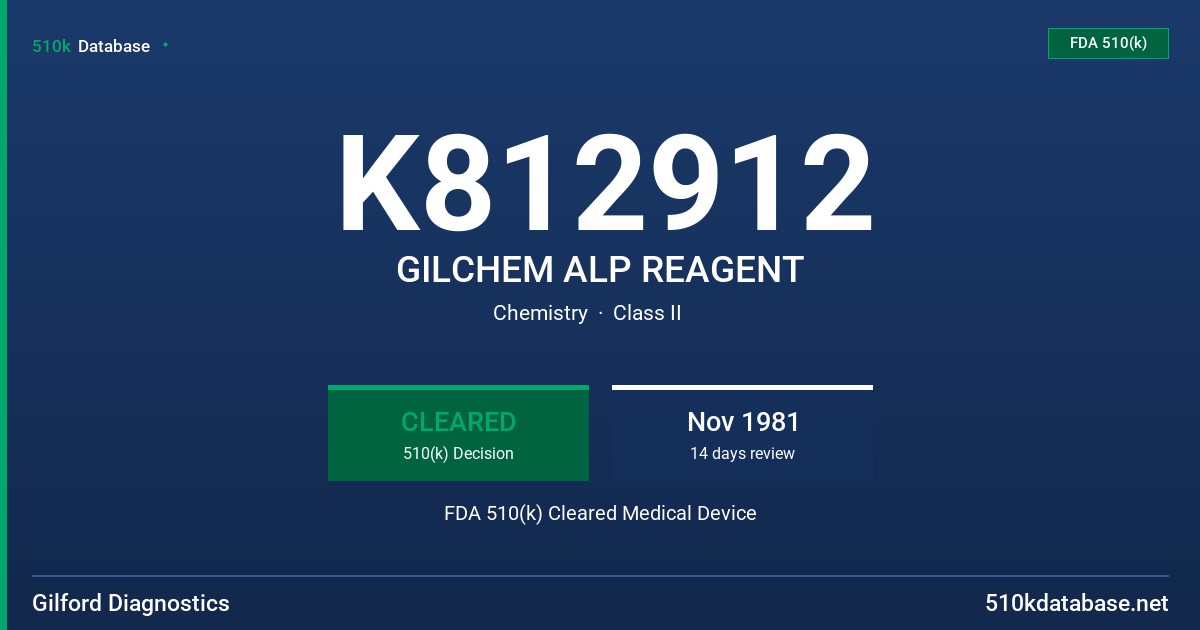K812912 GILCHEM ALP REAGENT FDA 510(k) Cleared Medical Device
