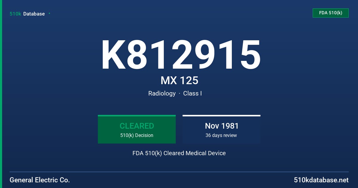 K812915 MX 125 FDA 510(k) Cleared Medical Device