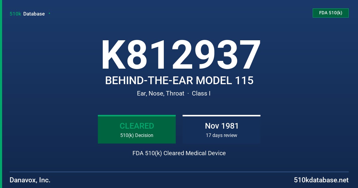 K812937 BEHIND-THE-EAR MODEL 115 FDA 510(k) Cleared Medical Device