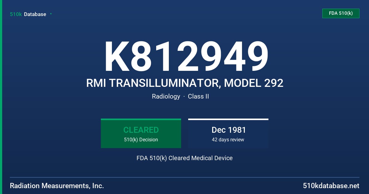 K812949 RMI TRANSILLUMINATOR, MODEL 292 FDA 510(k) Cleared Medical Device