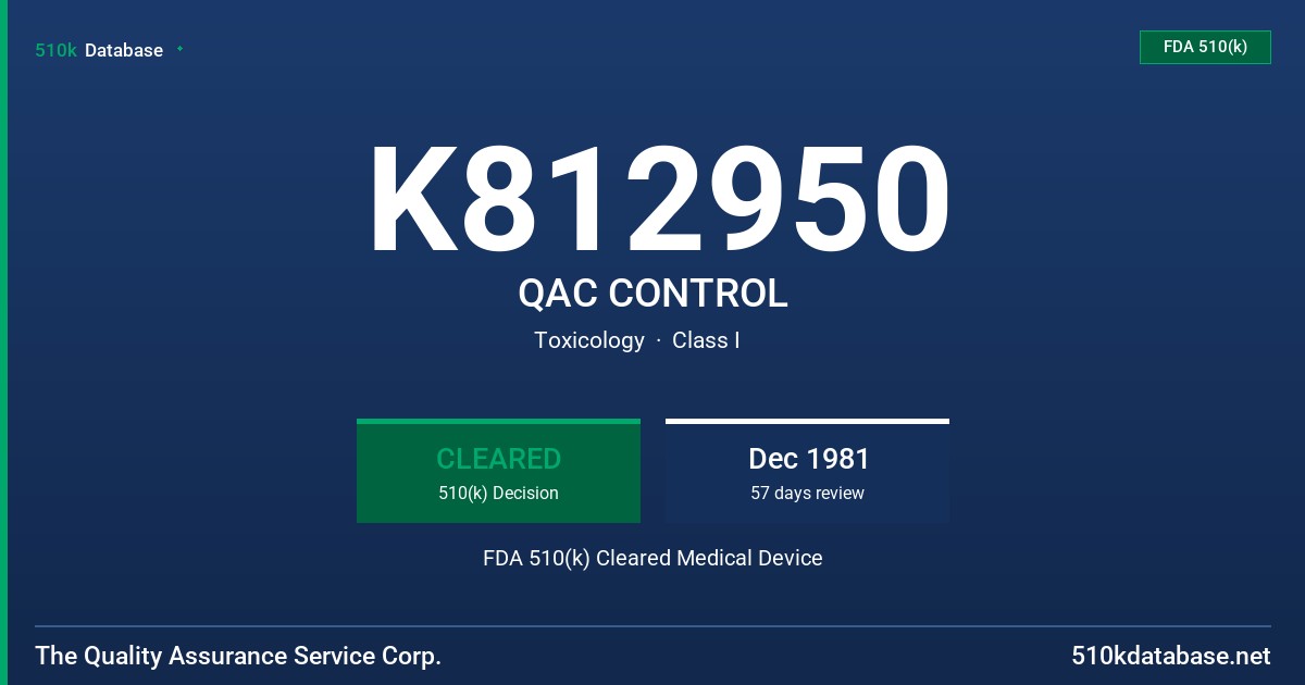 K812950 QAC CONTROL FDA 510(k) Cleared Medical Device