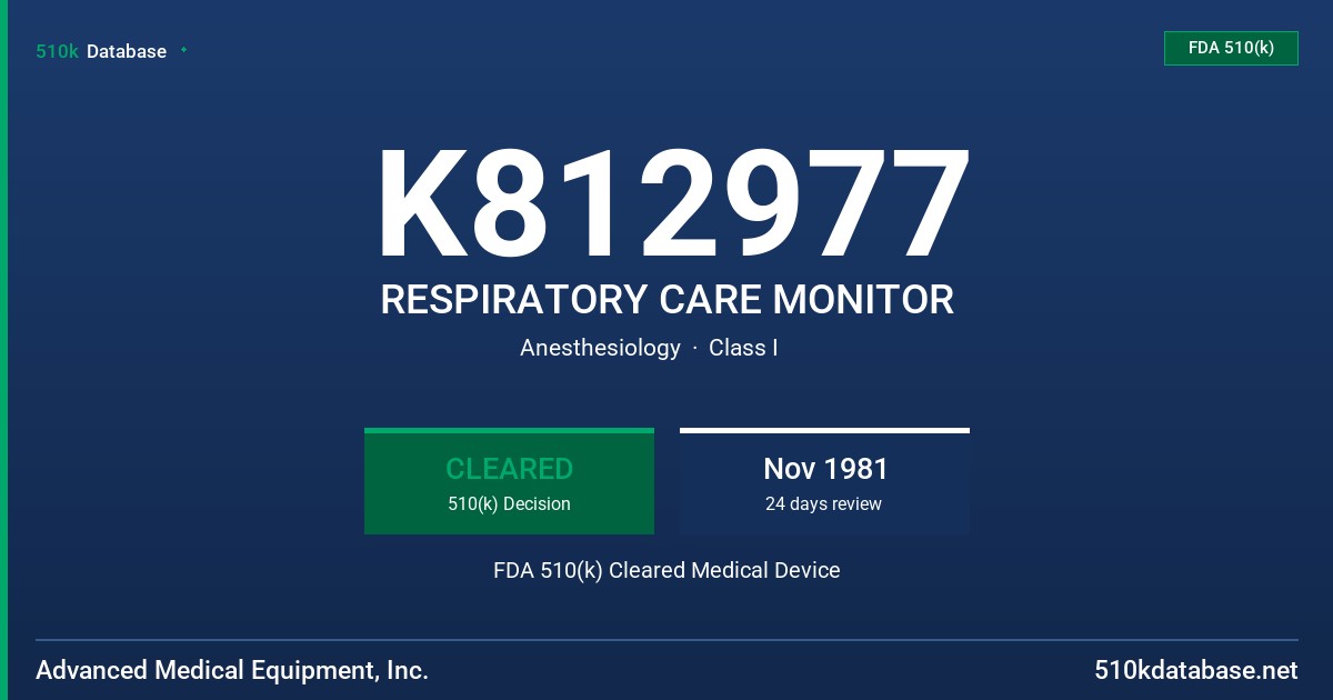 K812977 RESPIRATORY CARE MONITOR FDA 510(k) Cleared Medical Device