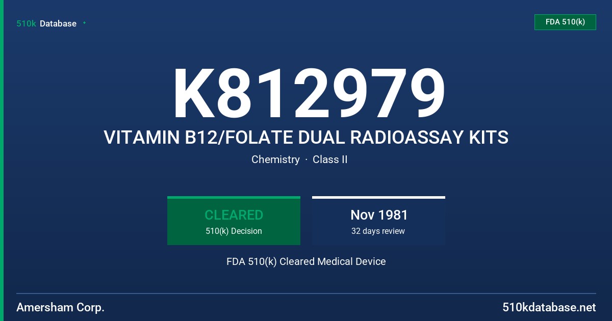 K812979 VITAMIN B12/FOLATE DUAL RADIOASSAY KITS FDA 510(k) Cleared Medical Device