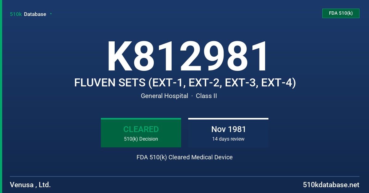 K812981 FLUVEN SETS (EXT-1, EXT-2, EXT-3, EXT-4) FDA 510(k) Cleared Medical Device
