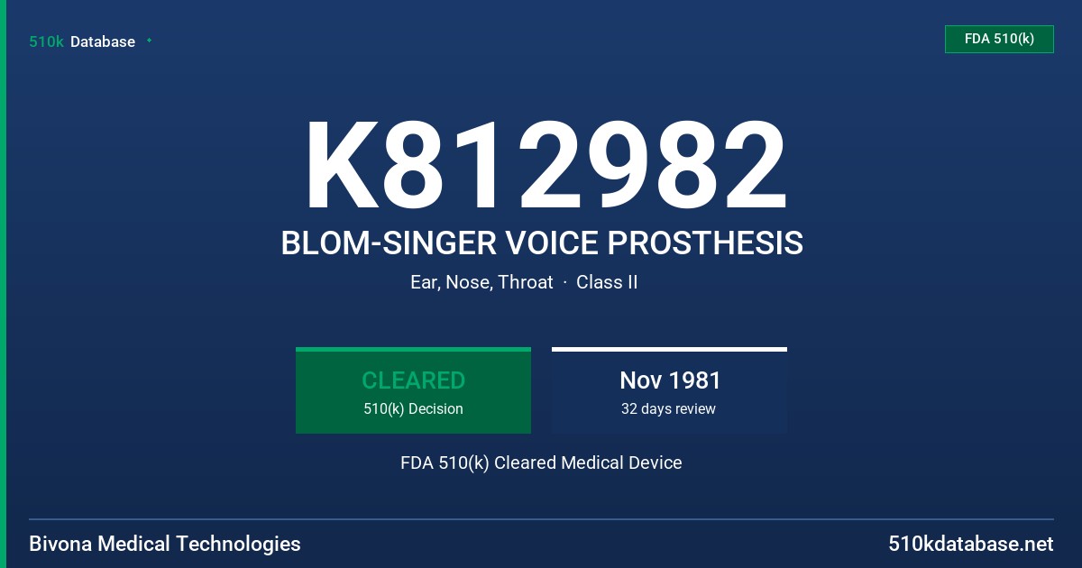 K812982 BLOM-SINGER VOICE PROSTHESIS FDA 510(k) Cleared Medical Device