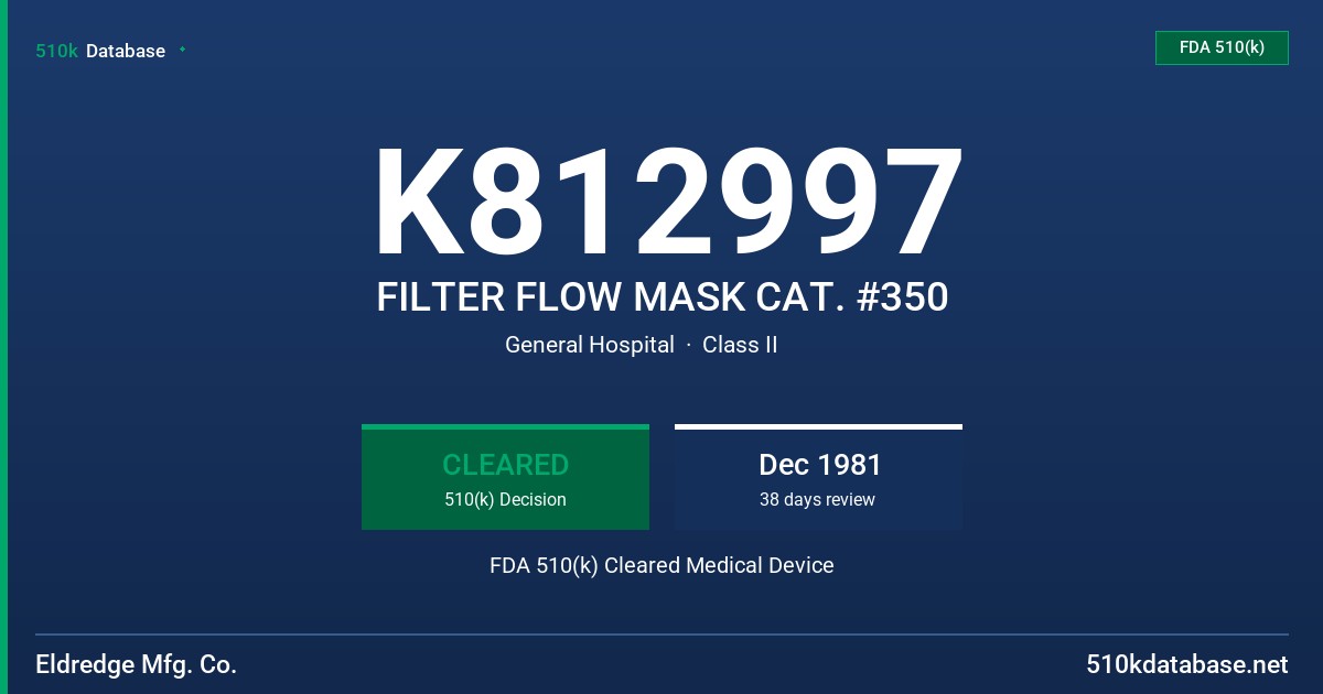 K812997 FILTER FLOW MASK CAT. #350 FDA 510(k) Cleared Medical Device