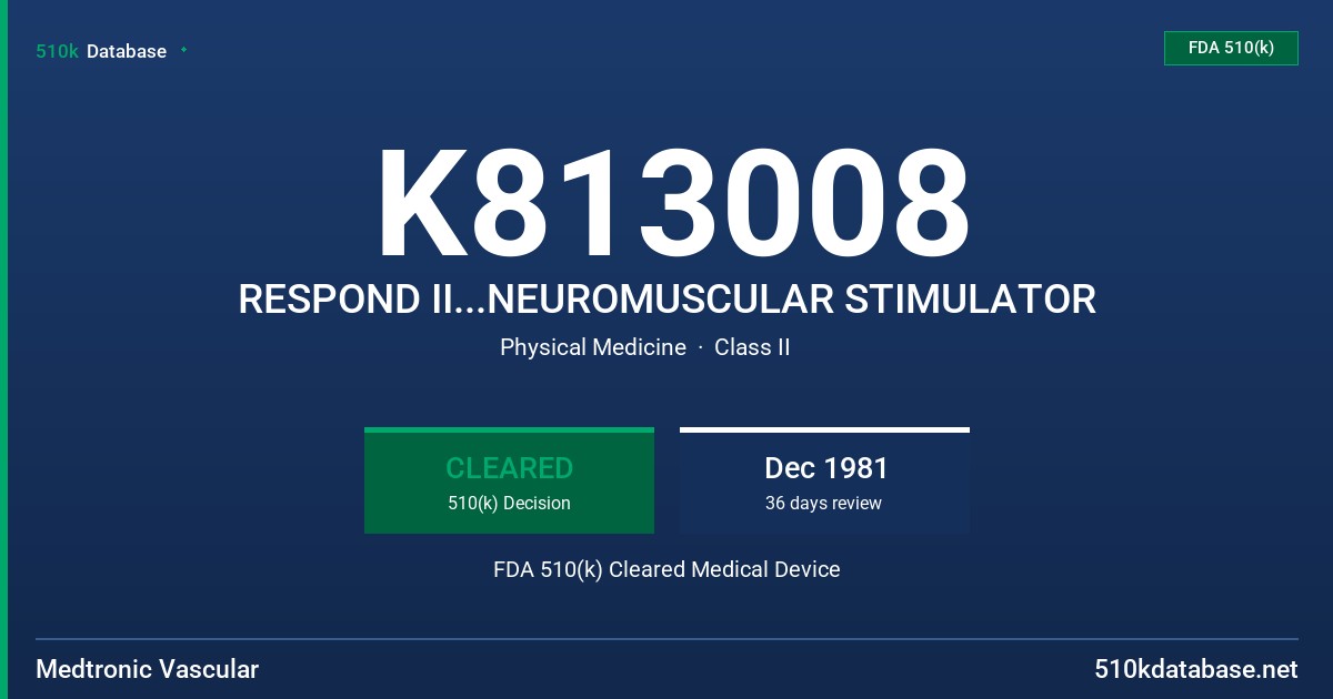 K813008 RESPOND II...NEUROMUSCULAR STIMULATOR FDA 510(k) Cleared Medical Device