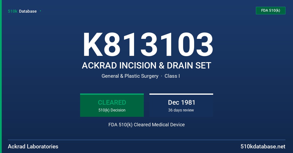 K813103 ACKRAD INCISION & DRAIN SET FDA 510(k) Cleared Medical Device