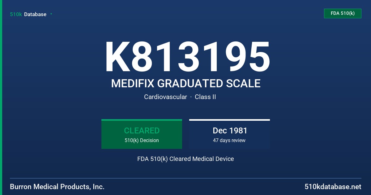 K813195 MEDIFIX GRADUATED SCALE FDA 510(k) Cleared Medical Device