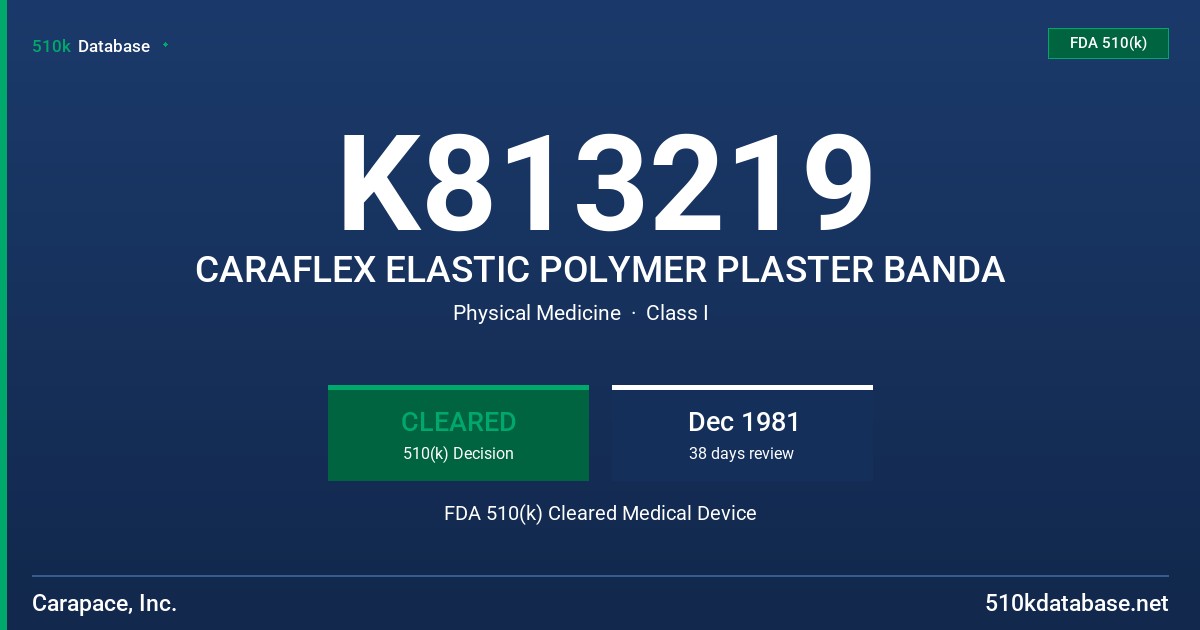 K813219 CARAFLEX ELASTIC POLYMER PLASTER BANDA FDA 510(k) Cleared Medical Device