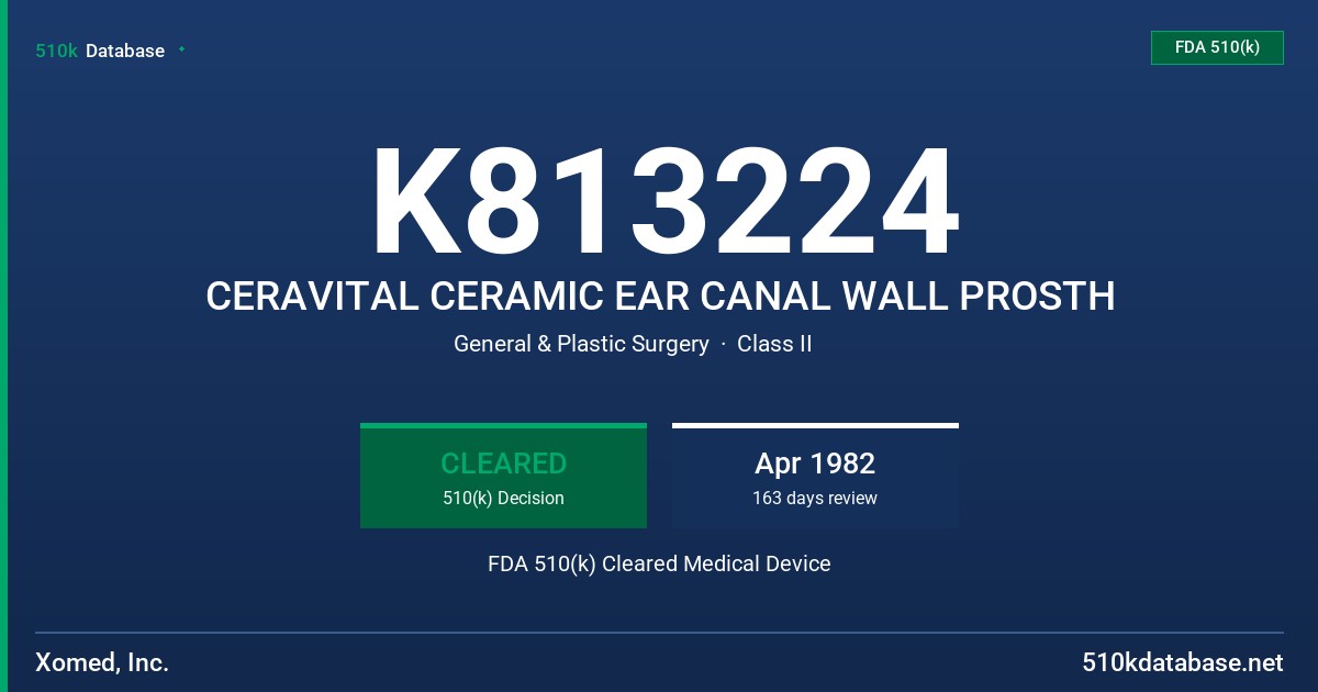 K813224 CERAVITAL CERAMIC EAR CANAL WALL PROSTH FDA 510(k) Cleared Medical Device