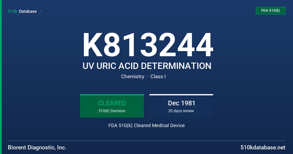 K813244 UV URIC ACID DETERMINATION FDA 510(k) Cleared Medical Device