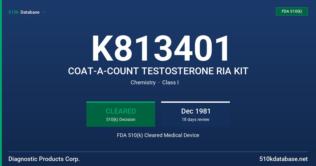 K813401 COAT-A-COUNT TESTOSTERONE RIA KIT FDA 510(k) Cleared Medical Device