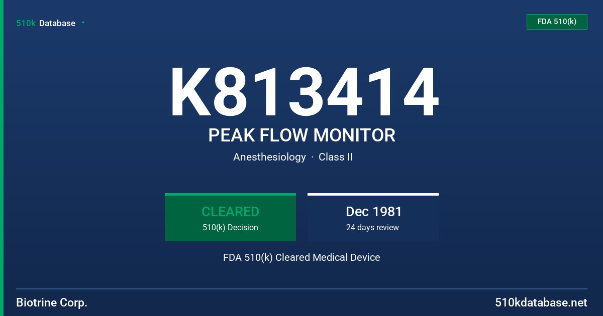 K813414 PEAK FLOW MONITOR FDA 510(k) Cleared Medical Device