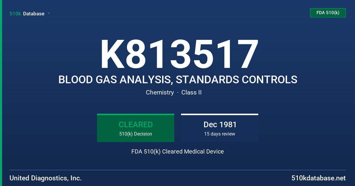 K813517 BLOOD GAS ANALYSIS, STANDARDS CONTROLS FDA 510(k) Cleared Medical Device