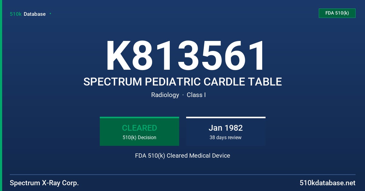 K813561 SPECTRUM PEDIATRIC CARDLE TABLE FDA 510(k) Cleared Medical Device