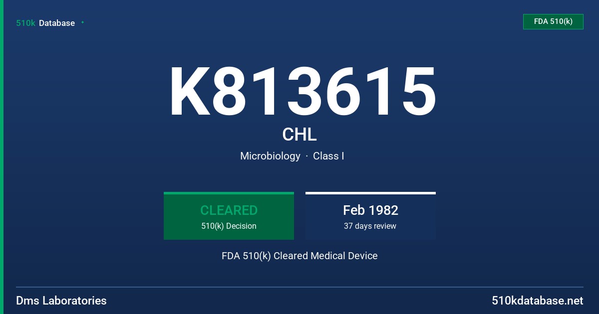 K813615 CHL FDA 510(k) Cleared Medical Device