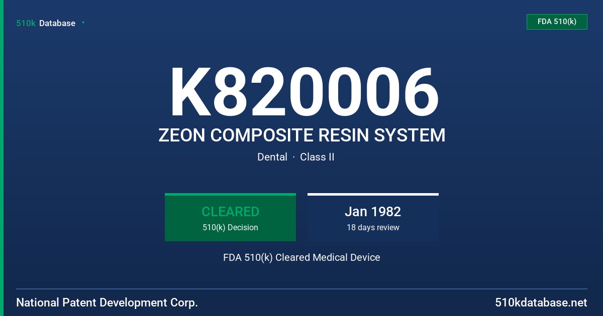 K820006 ZEON COMPOSITE RESIN SYSTEM FDA 510(k) Cleared Medical Device