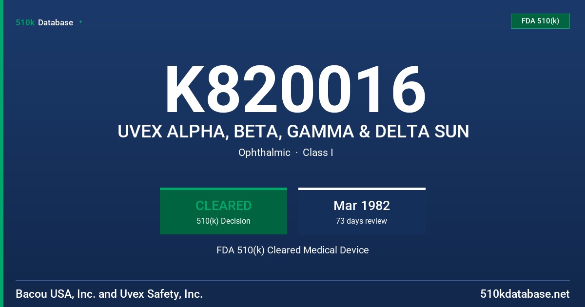 K820016 UVEX ALPHA, BETA, GAMMA & DELTA SUN FDA 510(k) Cleared Medical Device