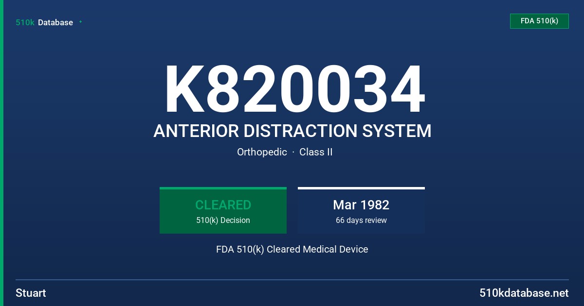 K820034 ANTERIOR DISTRACTION SYSTEM FDA 510(k) Cleared Medical Device