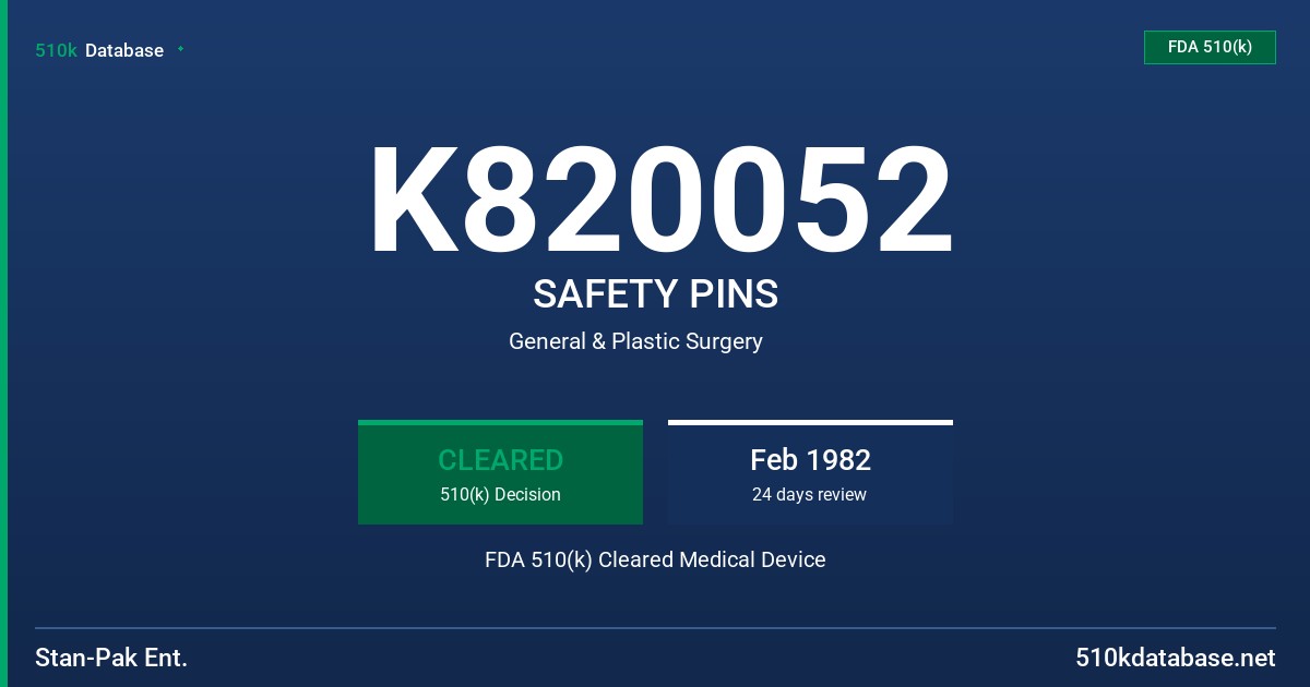 K820052 SAFETY PINS FDA 510(k) Cleared Medical Device
