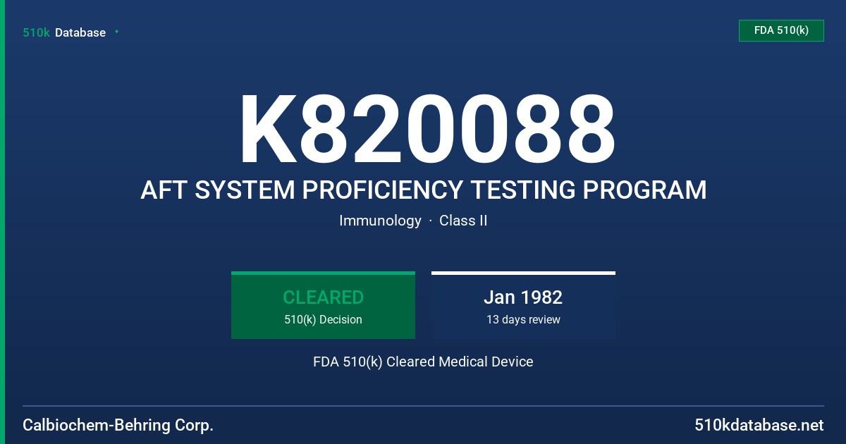 K820088 AFT SYSTEM PROFICIENCY TESTING PROGRAM FDA 510(k) Cleared Medical Device
