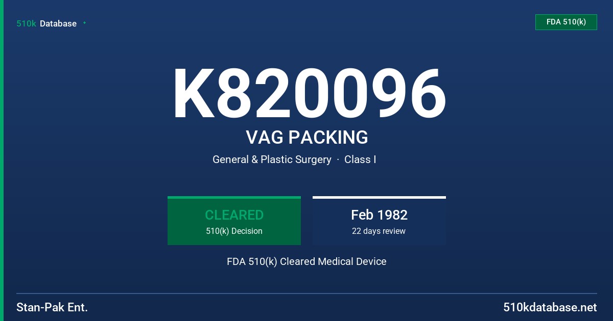 K820096 VAG PACKING FDA 510(k) Cleared Medical Device