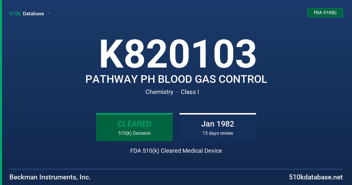 K820103 PATHWAY PH BLOOD GAS CONTROL FDA 510(k) Cleared Medical Device