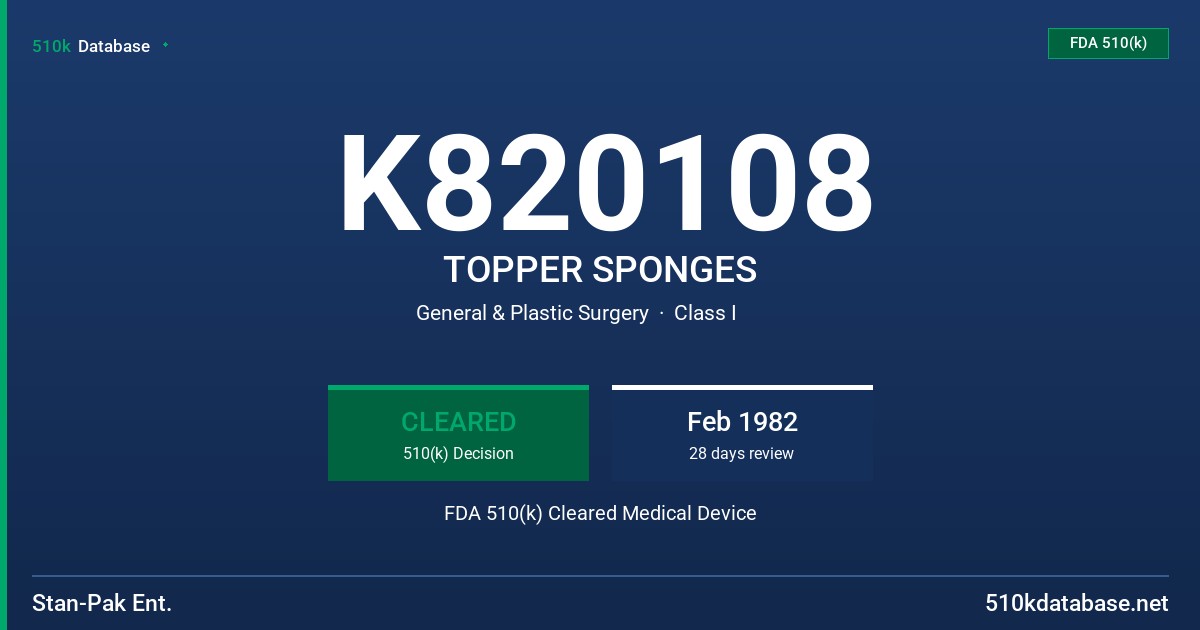 K820108 TOPPER SPONGES FDA 510(k) Cleared Medical Device