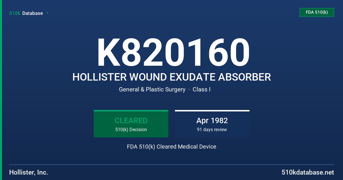 K820160 HOLLISTER WOUND EXUDATE ABSORBER FDA 510(k) Cleared Medical Device