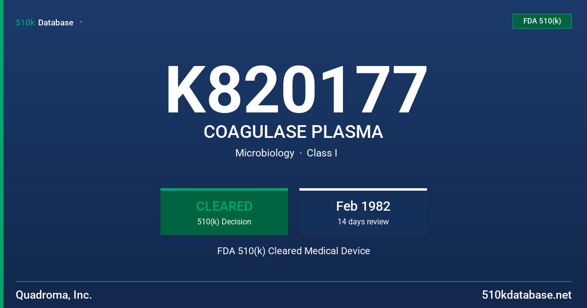 K820177 COAGULASE PLASMA FDA 510(k) Cleared Medical Device