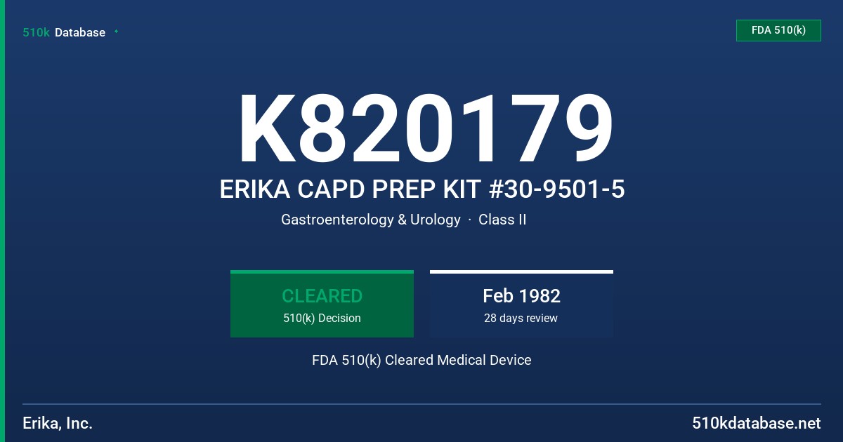 K820179 ERIKA CAPD PREP KIT #30-9501-5 FDA 510(k) Cleared Medical Device